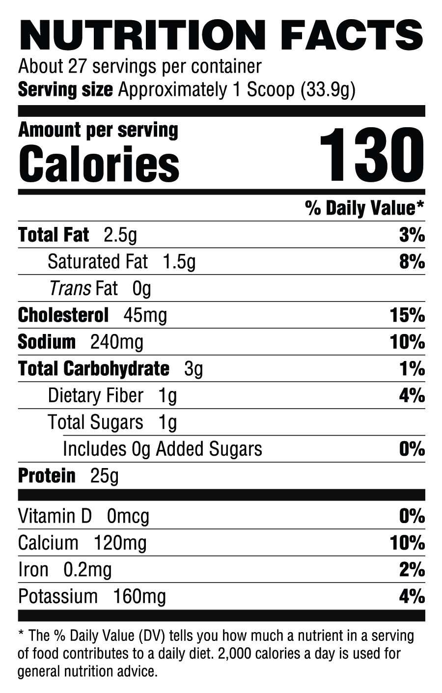 Nutrition Facts