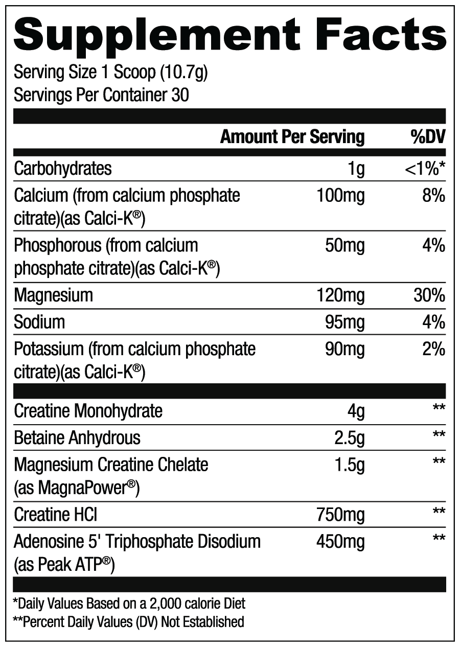 Nutrition Facts