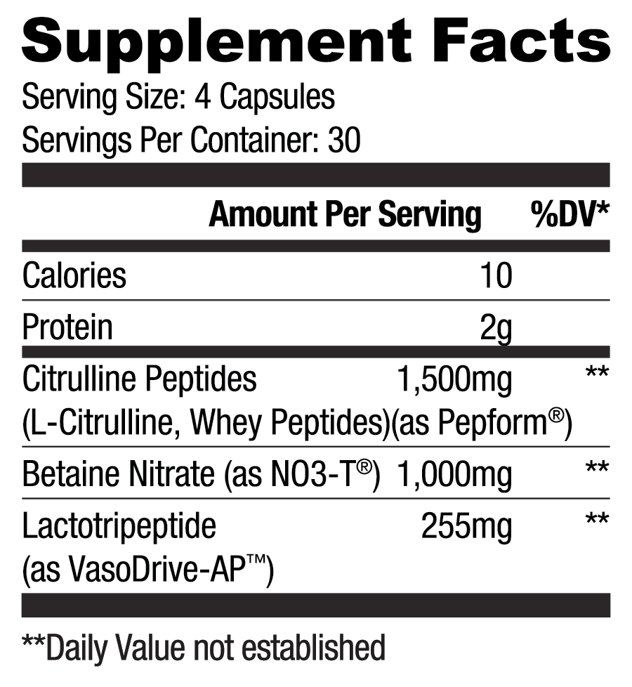 Nutrition Facts