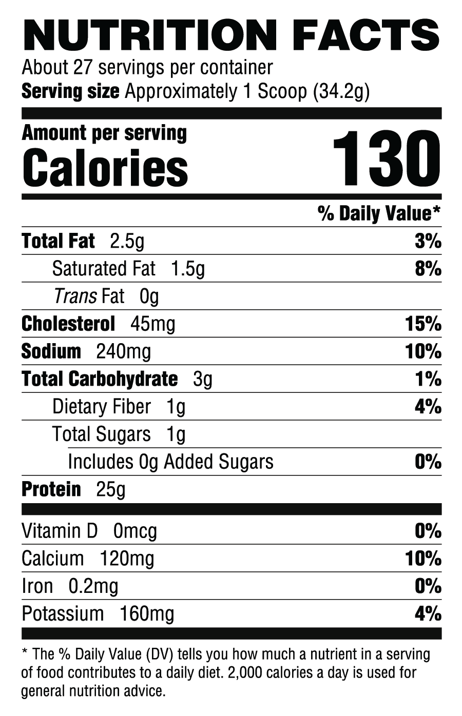 Nutrition Facts