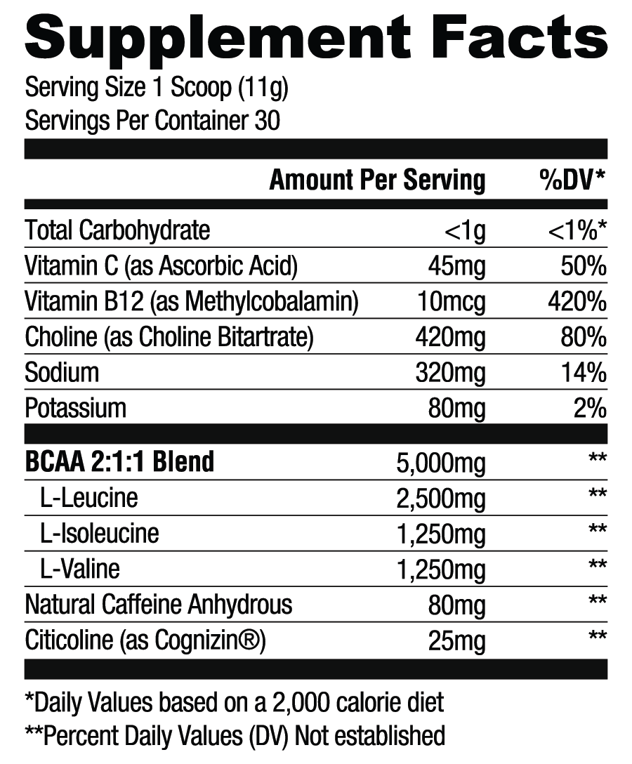 Nutrition Facts