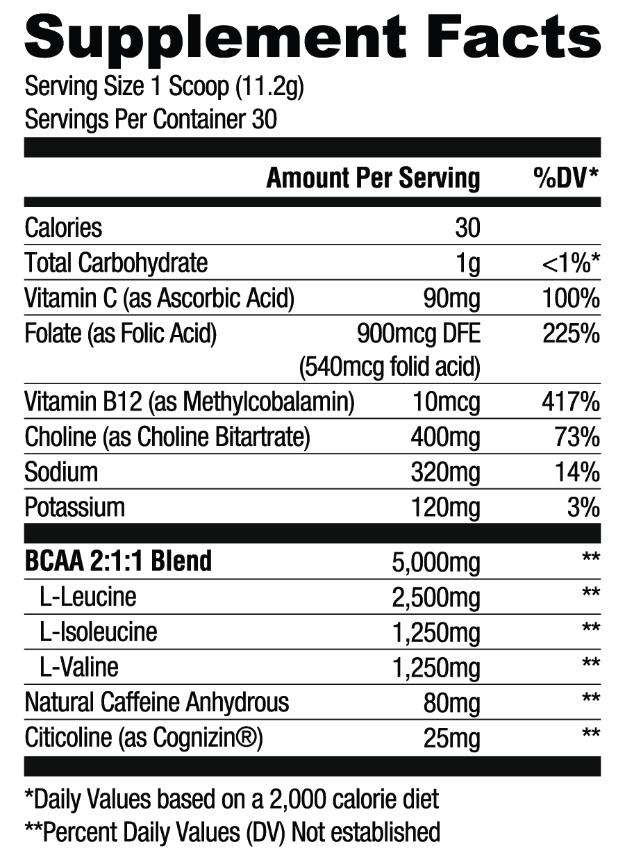 Nutrition Facts