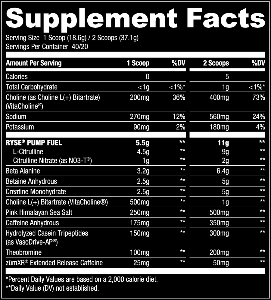 Nutrition Facts