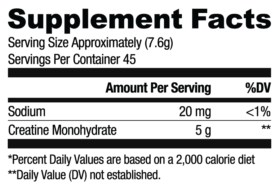 Nutrition Facts