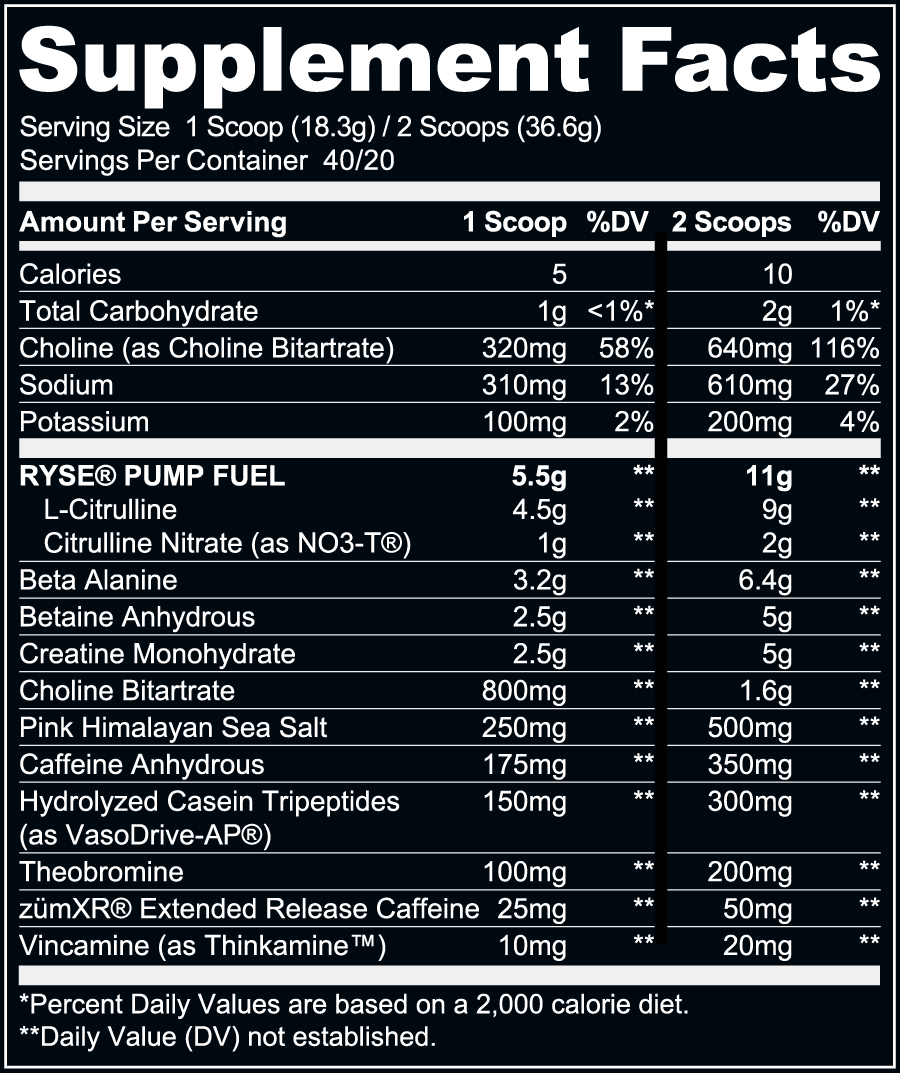 Nutrition Facts