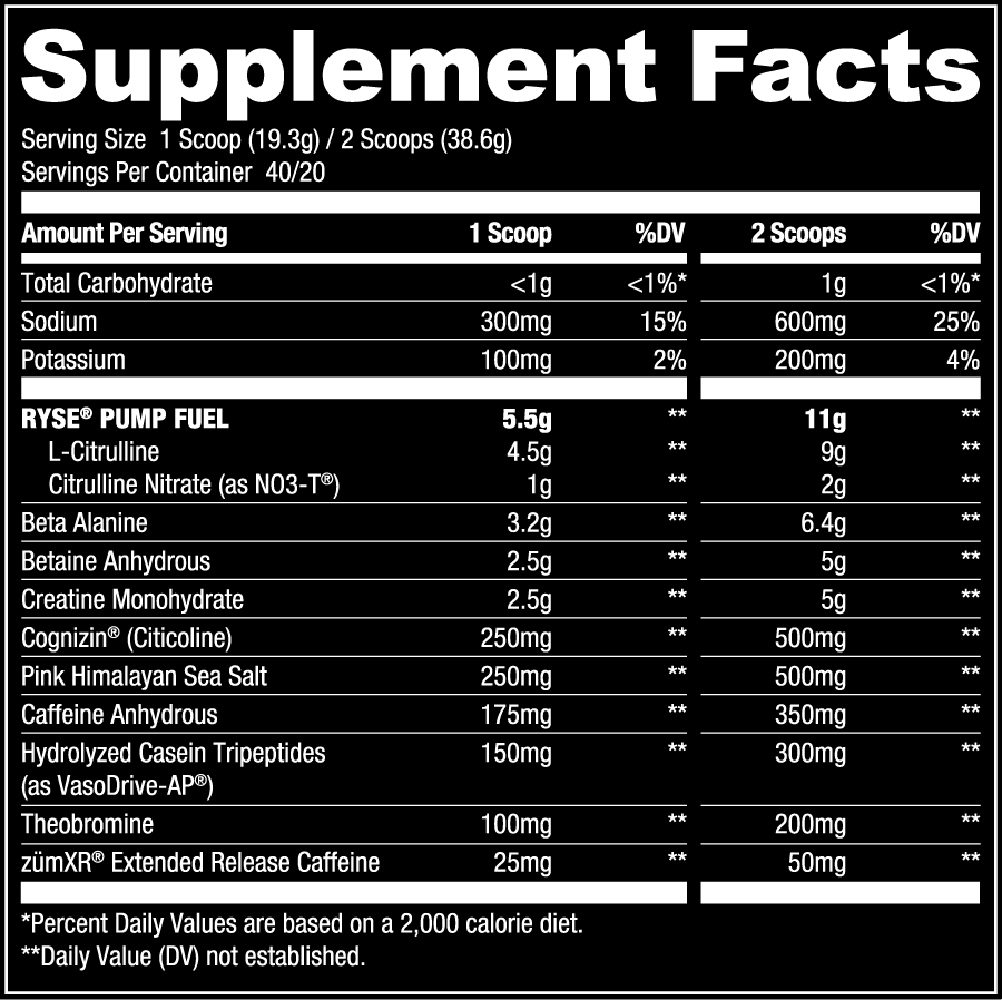 Nutrition Facts