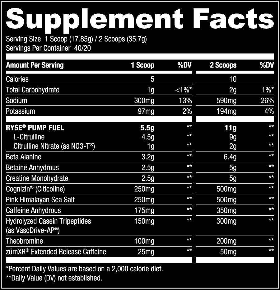 Nutrition Facts
