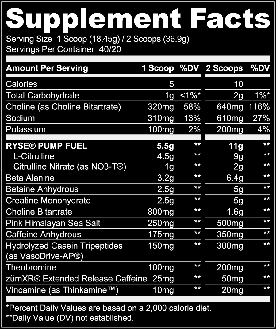 Nutrition Facts