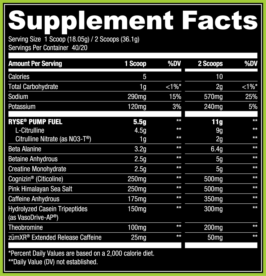 Nutrition Facts