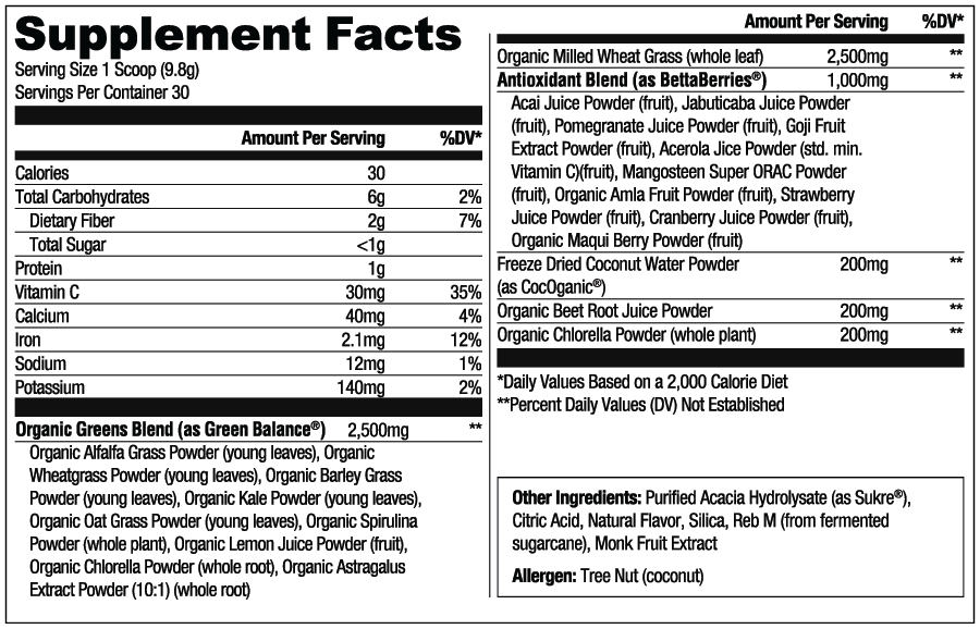 Nutrition Facts