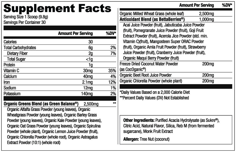 Nutrition Facts