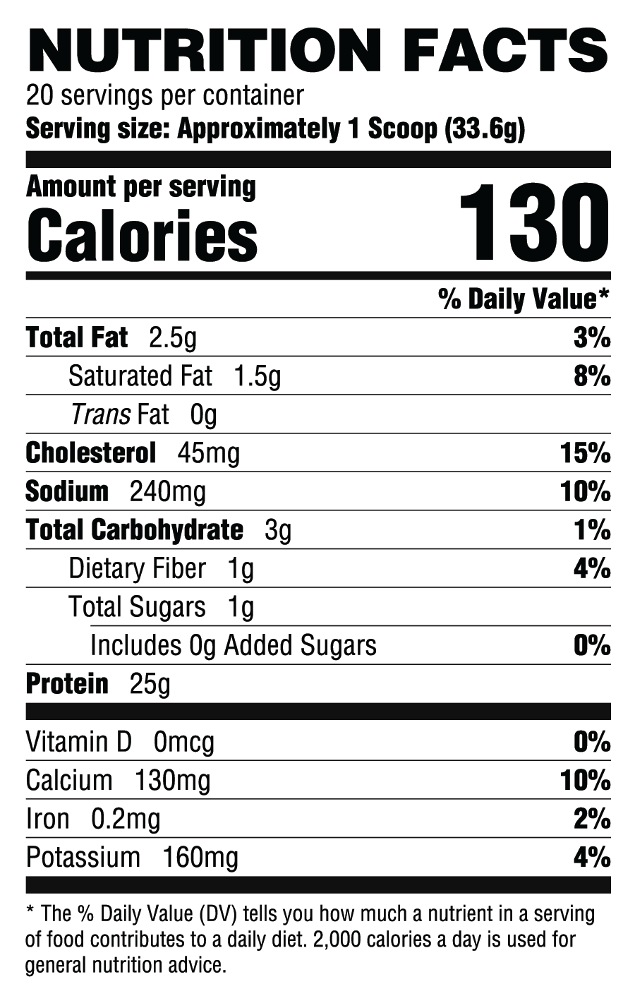 Nutrition Facts