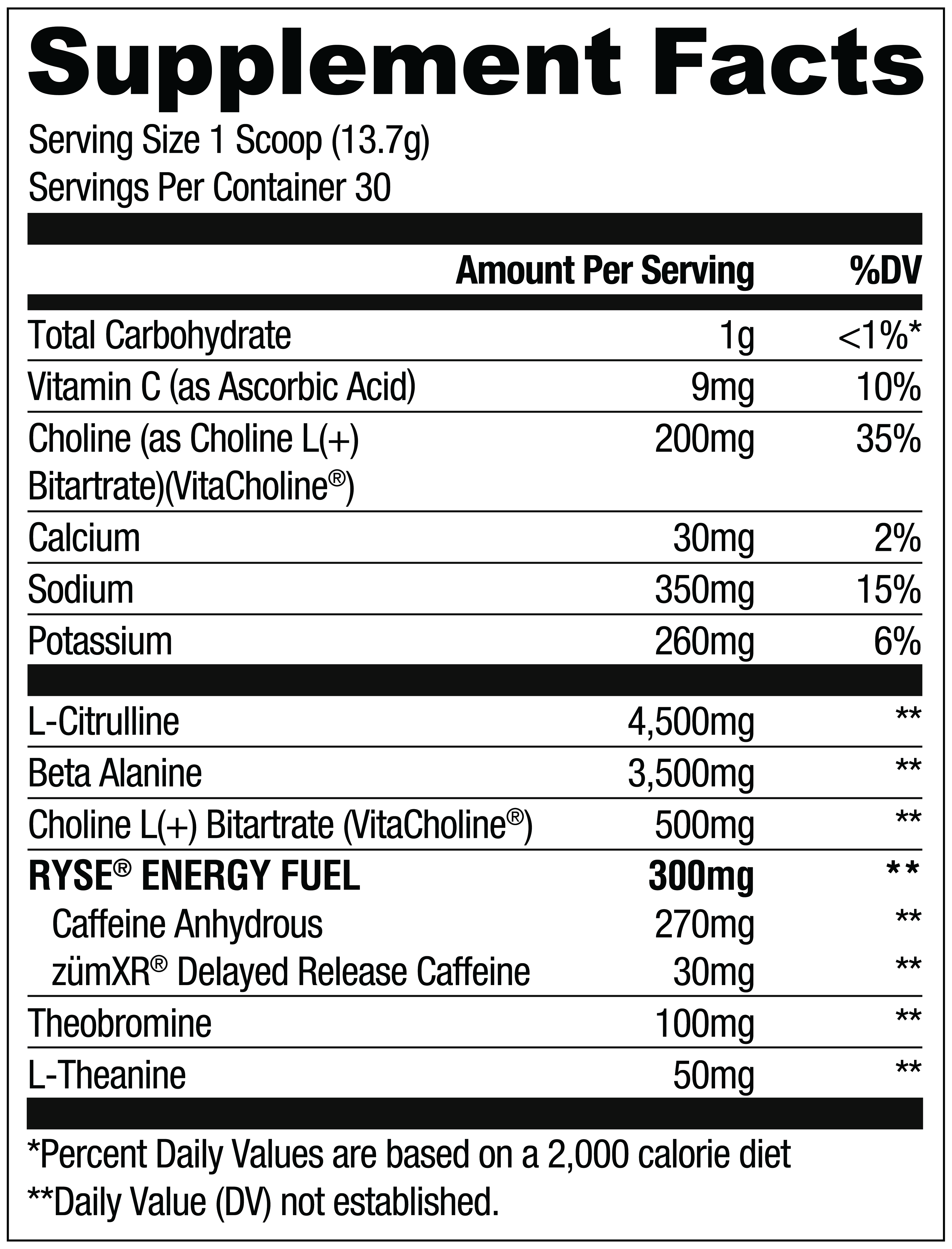 Nutrition Facts