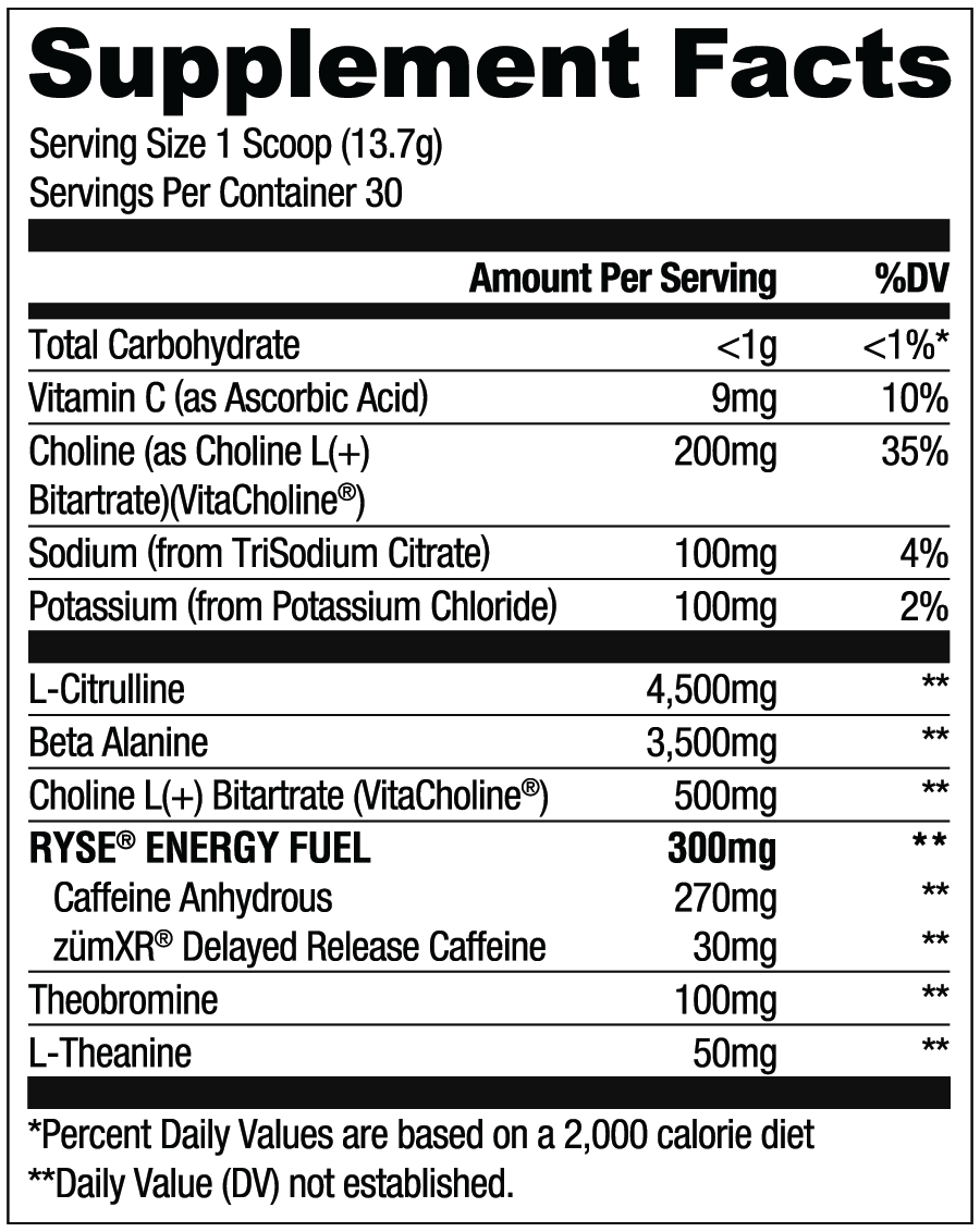 Nutrition Facts