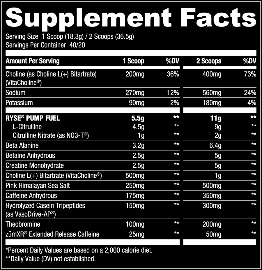Nutrition Facts