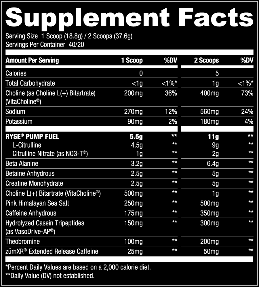 Nutrition Facts